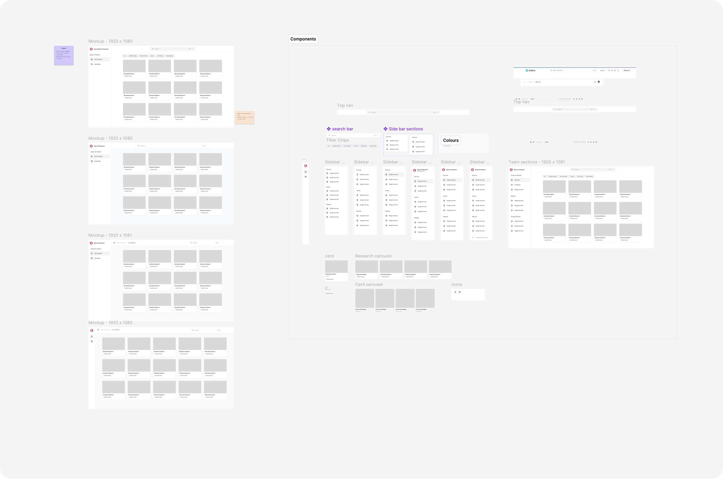 user dashboard